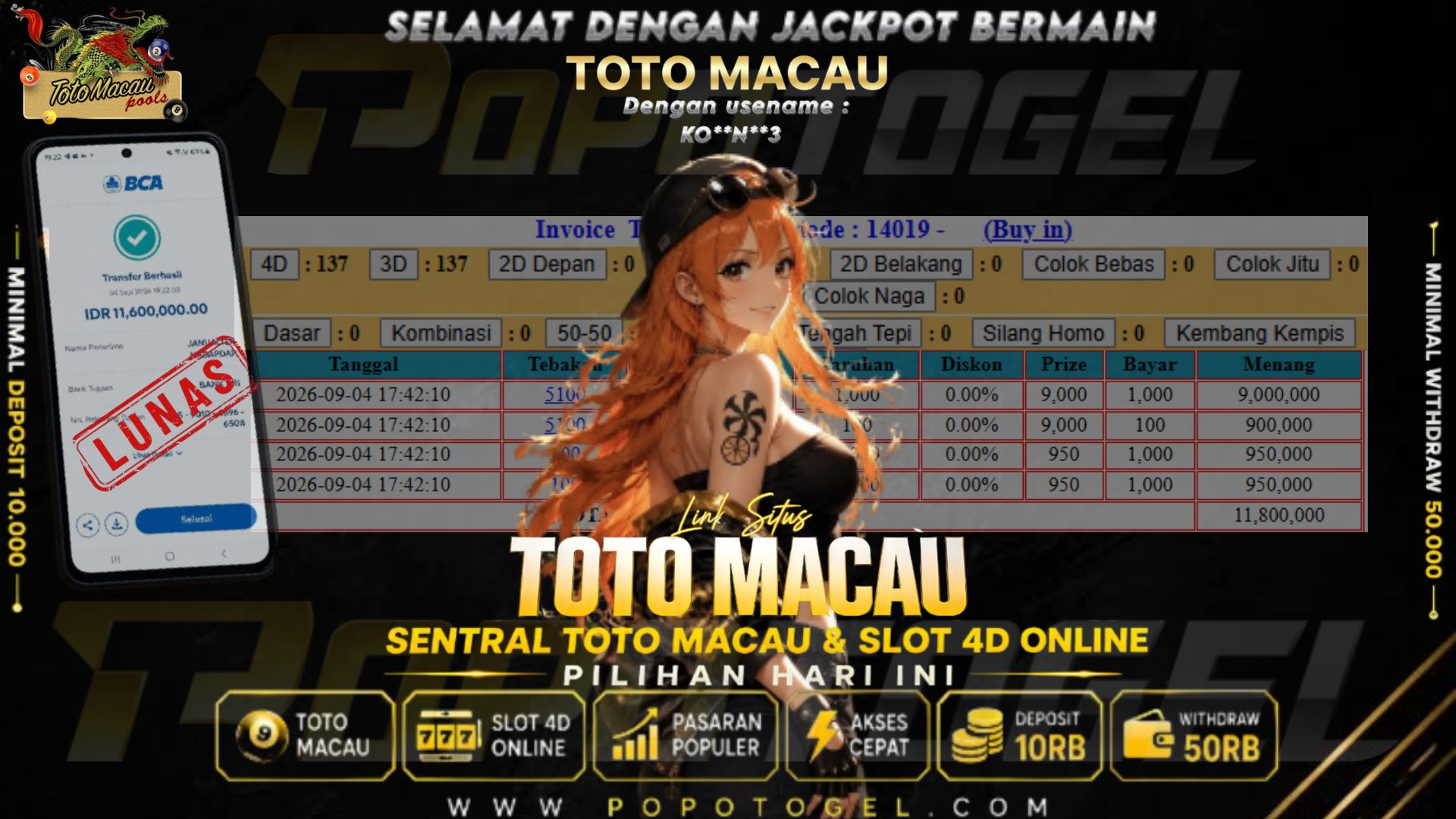 Prediksi POPOTOGEL